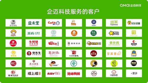 企邁科技B輪融資億元，以數(shù)字運(yùn)營與內(nèi)容服務(wù)賦能20萬門店